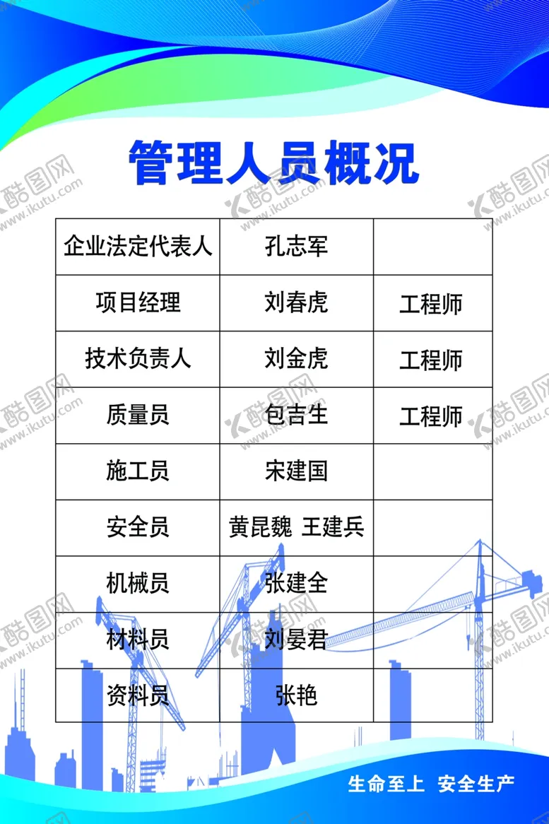编号：17903504060409035623【酷图网】源文件下载-管理人员概况