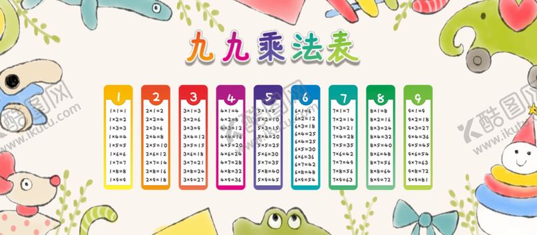 编号：41004710231131469308【酷图网】源文件下载-九九乘法表