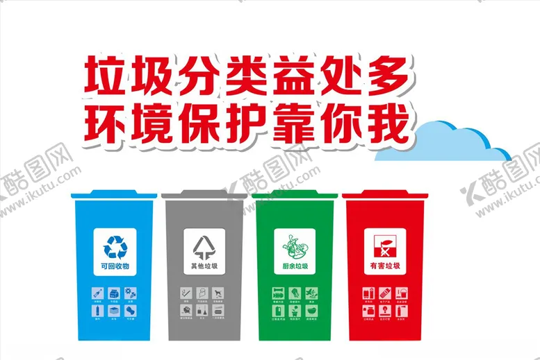 编号：48786206242306521884【酷图网】源文件下载-垃圾分类
