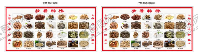 编号：70401001291023572190【酷图网】源文件下载-香料卤味表