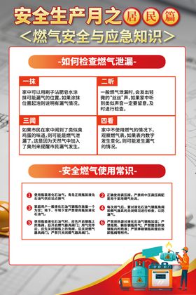 安全生产知识宣传页展示