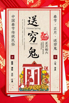 春节年俗海报展板