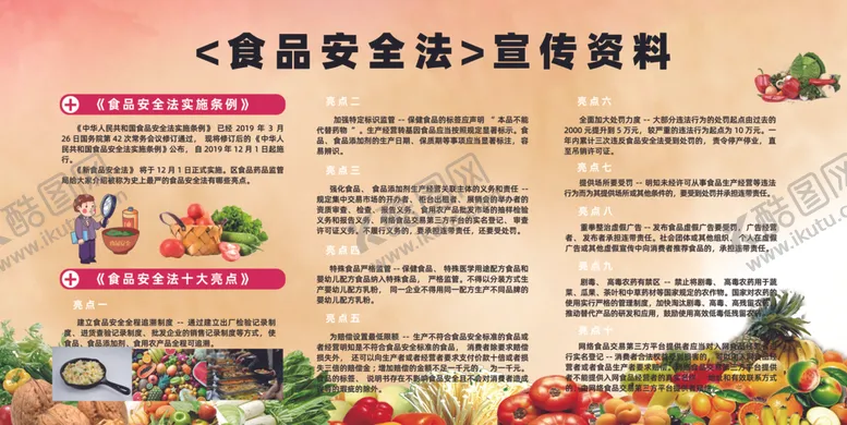 编号：73081604152033513663【酷图网】源文件下载-食品安全法展板