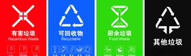 垃圾分类标识