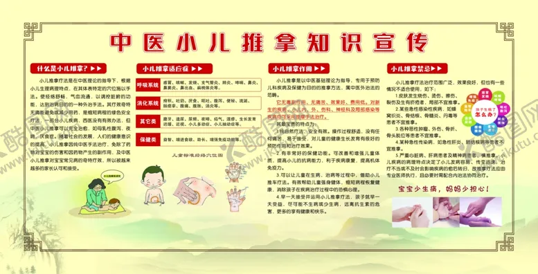 编号：44603503081542254300【酷图网】源文件下载-小儿推拿海报展板