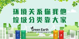 环境关系你我他