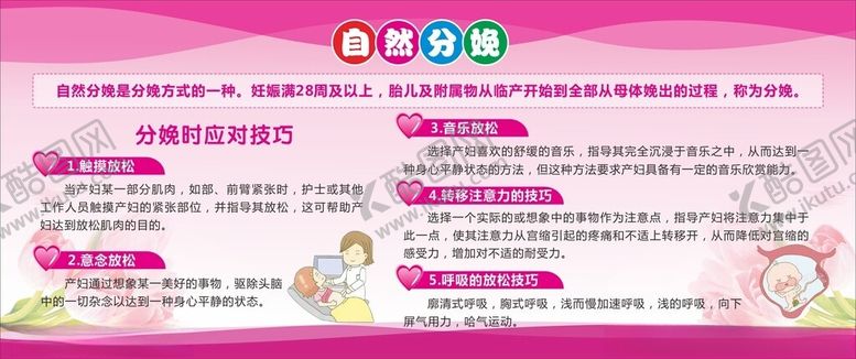 编号：43314302191655564193【酷图网】源文件下载-自然分娩宣传栏