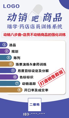 产品功能特色亮点海报