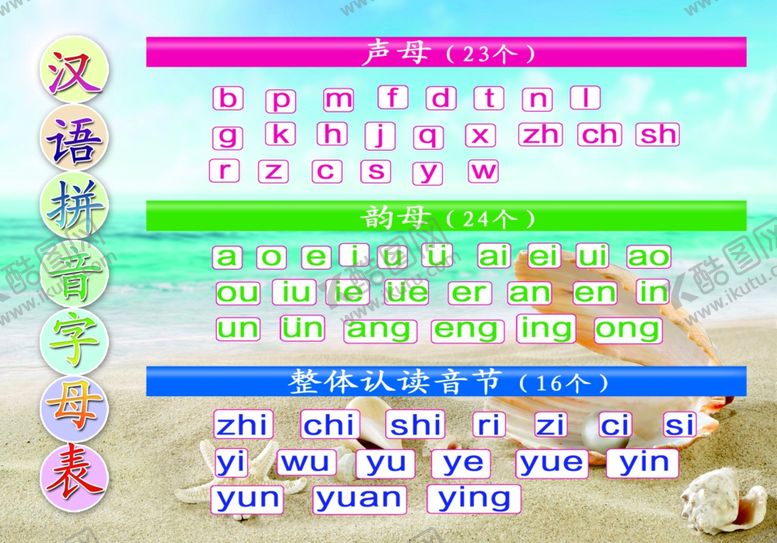 编号：78420110290004529341【酷图网】源文件下载-拼音字母表