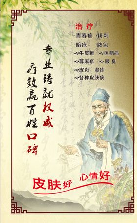 中医药膏展板格式：CDR