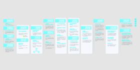 拉卡拉发展历程