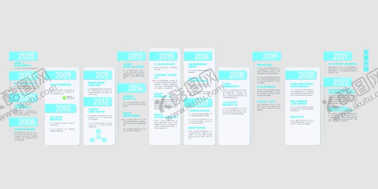 编号：99263204241938545274【酷图网】源文件下载-拉卡拉发展历程