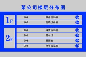 指示牌