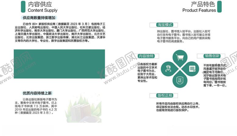 编号：26828702270822299243【酷图网】源文件下载-产品画册特色排版设计