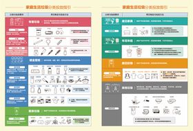 编号：35461209271400432536【酷图网】源文件下载-垃圾分类