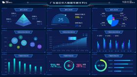 编号：86053109250407068403【酷图网】源文件下载-可视化图标