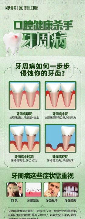 牙周病折页