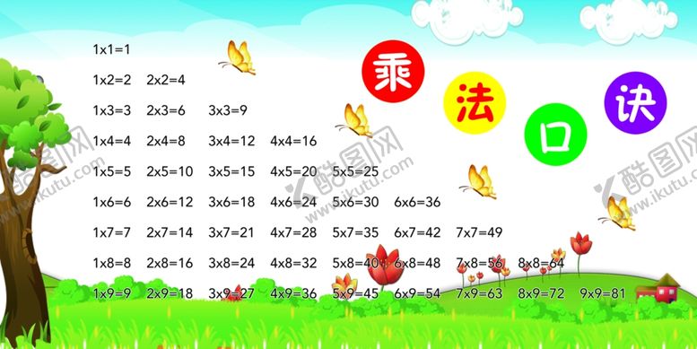 编号：89919004271756279457【酷图网】源文件下载-乘法口诀