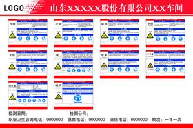 职业卫生检测告知牌