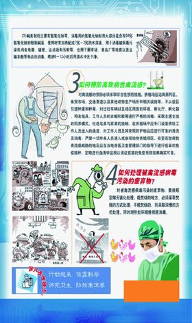 禽流感知识问答