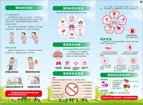 社区居民慢阻肺宣教手册