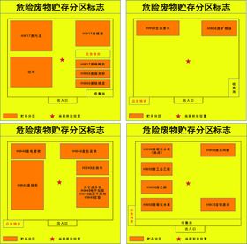 危险废物标识