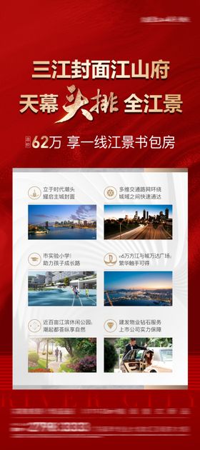 房地产配套价值点展架