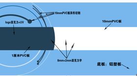 镂空底板