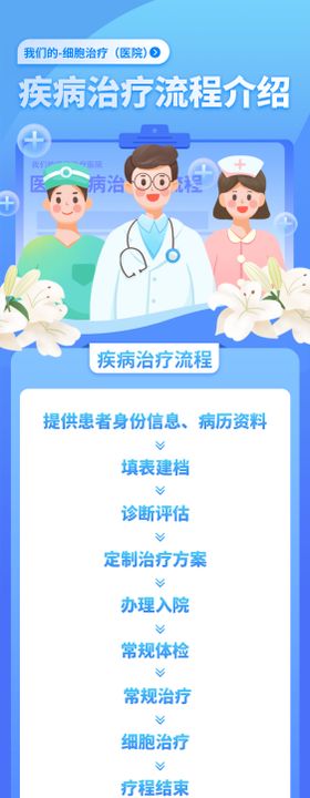 细胞科技医院疾病治疗流程长图海报