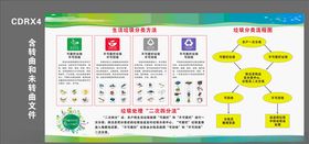 生活垃圾分类方法
