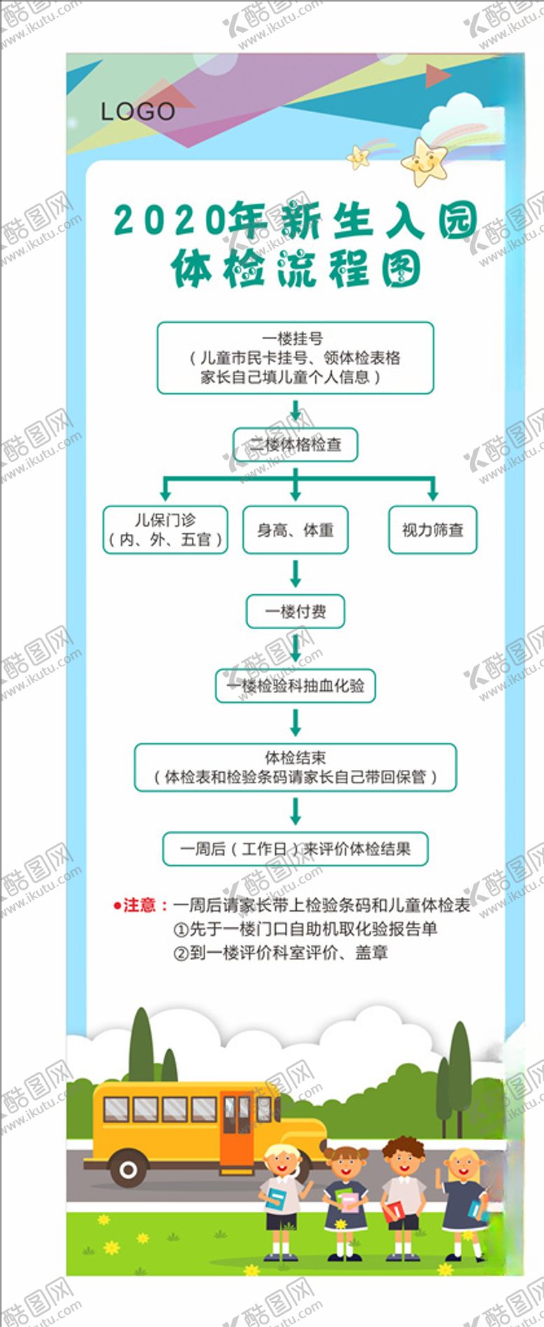 编号：47316605172256209899【酷图网】源文件下载-新生儿入园体检流程图