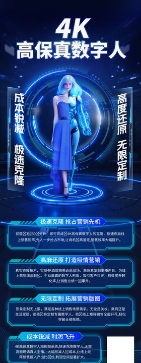 AI数字人海报