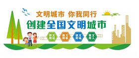 创建文明城市树木保护环境保护生态