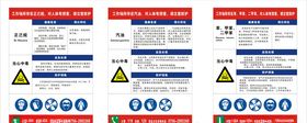 职业病危害
