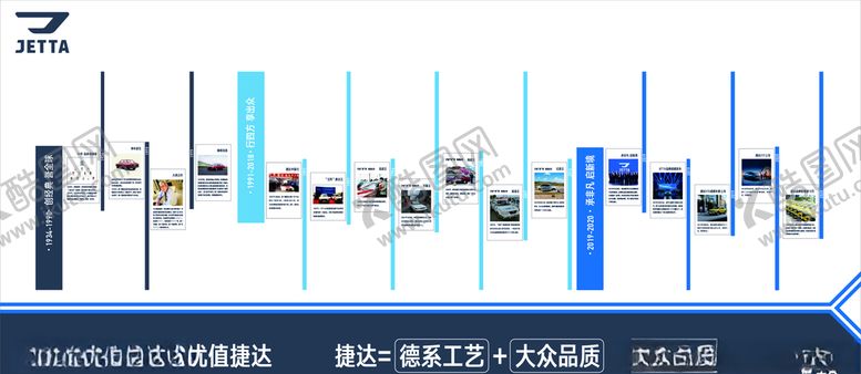 编号：38167505081548429440【酷图网】源文件下载-品牌历史墙