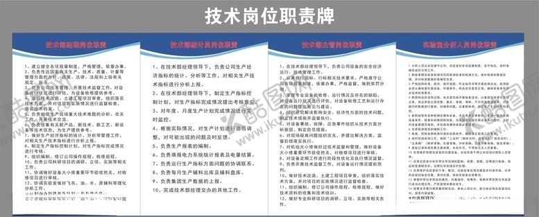 编号：17316604172150395957【酷图网】源文件下载-管理职责展板