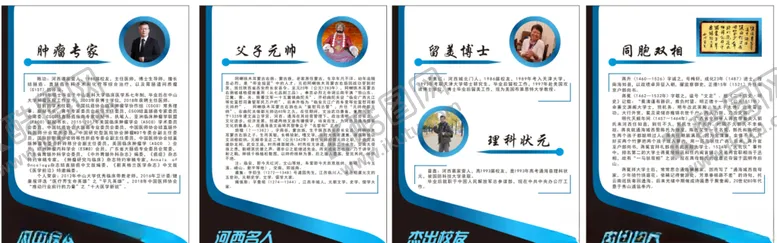 编号：32157304161657413729【酷图网】源文件下载-名人简介