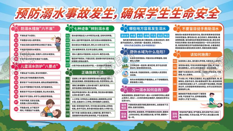 编号：29324306152353392725【酷图网】源文件下载-校园夏日防溺水安全教育展板