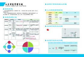 人工智能管理系统