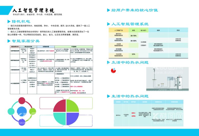 编号：14199003211942477839【酷图网】源文件下载-人工智能管理系统