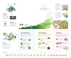 物业健康TED社区四折页
