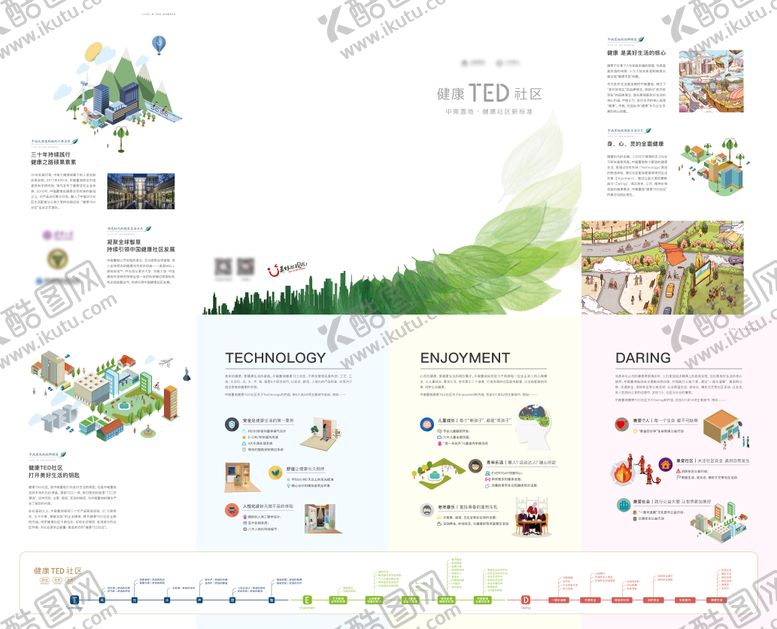 编号：58218011242222288677【酷图网】源文件下载-物业健康TED社区四折页