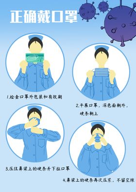 戴口罩步骤