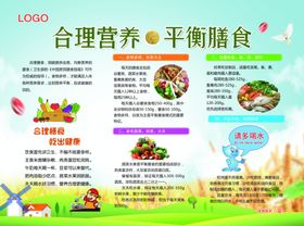 健康生活版面
