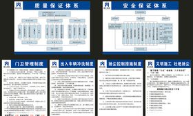 工地体系架构表