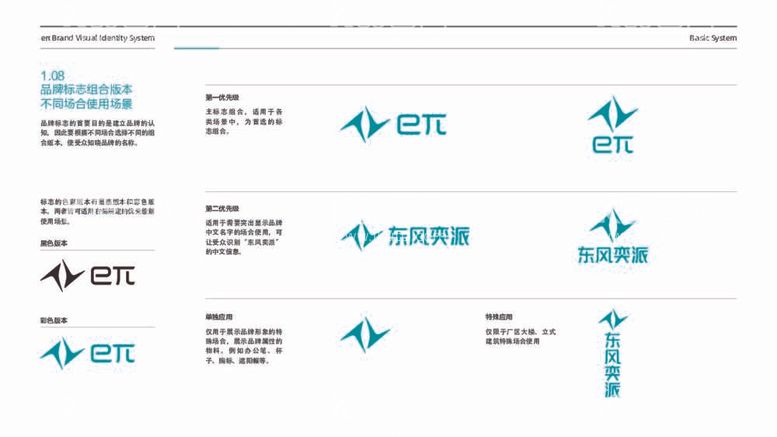 编号：95927312041912375557【酷图网】源文件下载-东风奕派LOGO组合合集