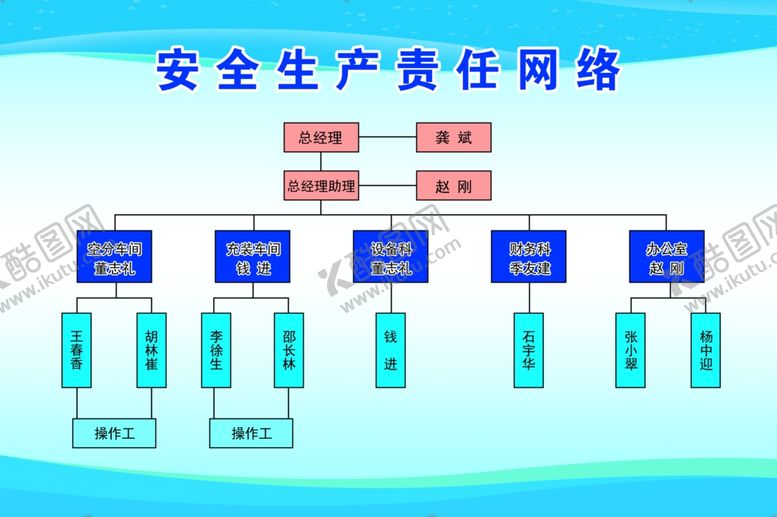 编号：50181205132232063719【酷图网】源文件下载-网络图