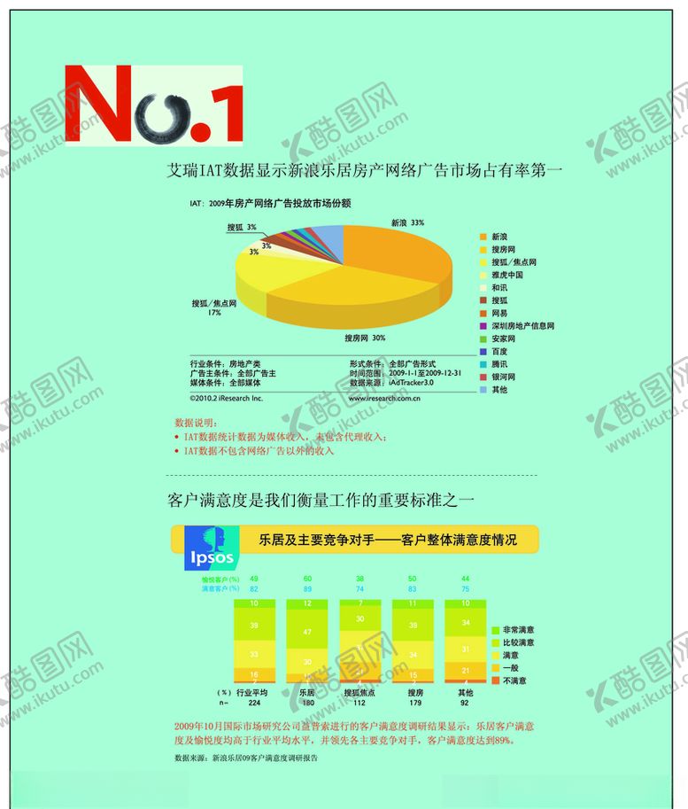 编号：53536210041109115599【酷图网】源文件下载-汽车创意画册