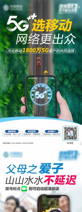 5G通讯系列长图海报