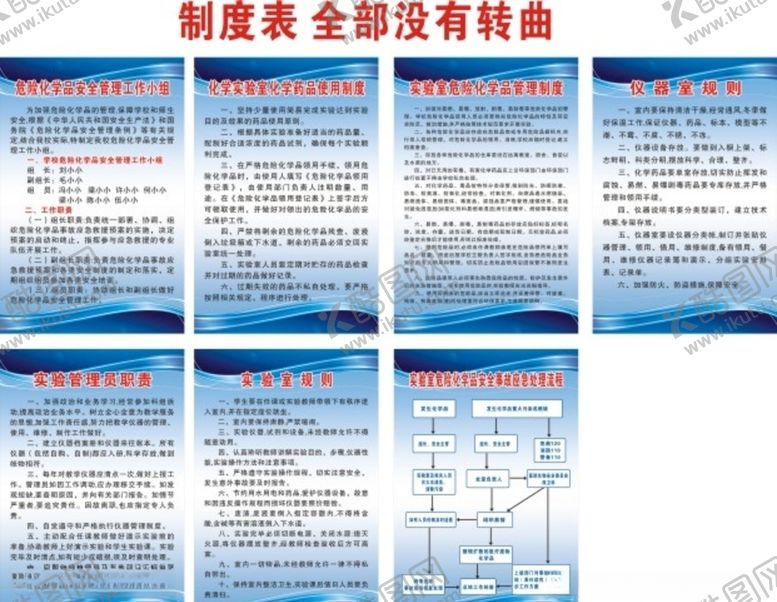 编号：45368905082253522976【酷图网】源文件下载-学校化学品制度表